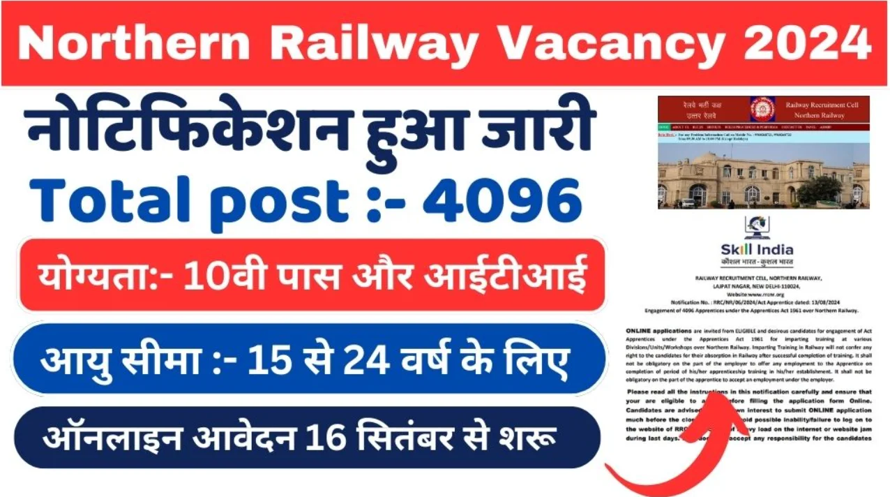 Northern Railway Vacancy 2024